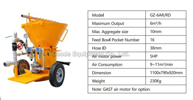 GAODETEC GZ-6AR/RD Refractory Gunning Machine With Bag Breaker & Agitator